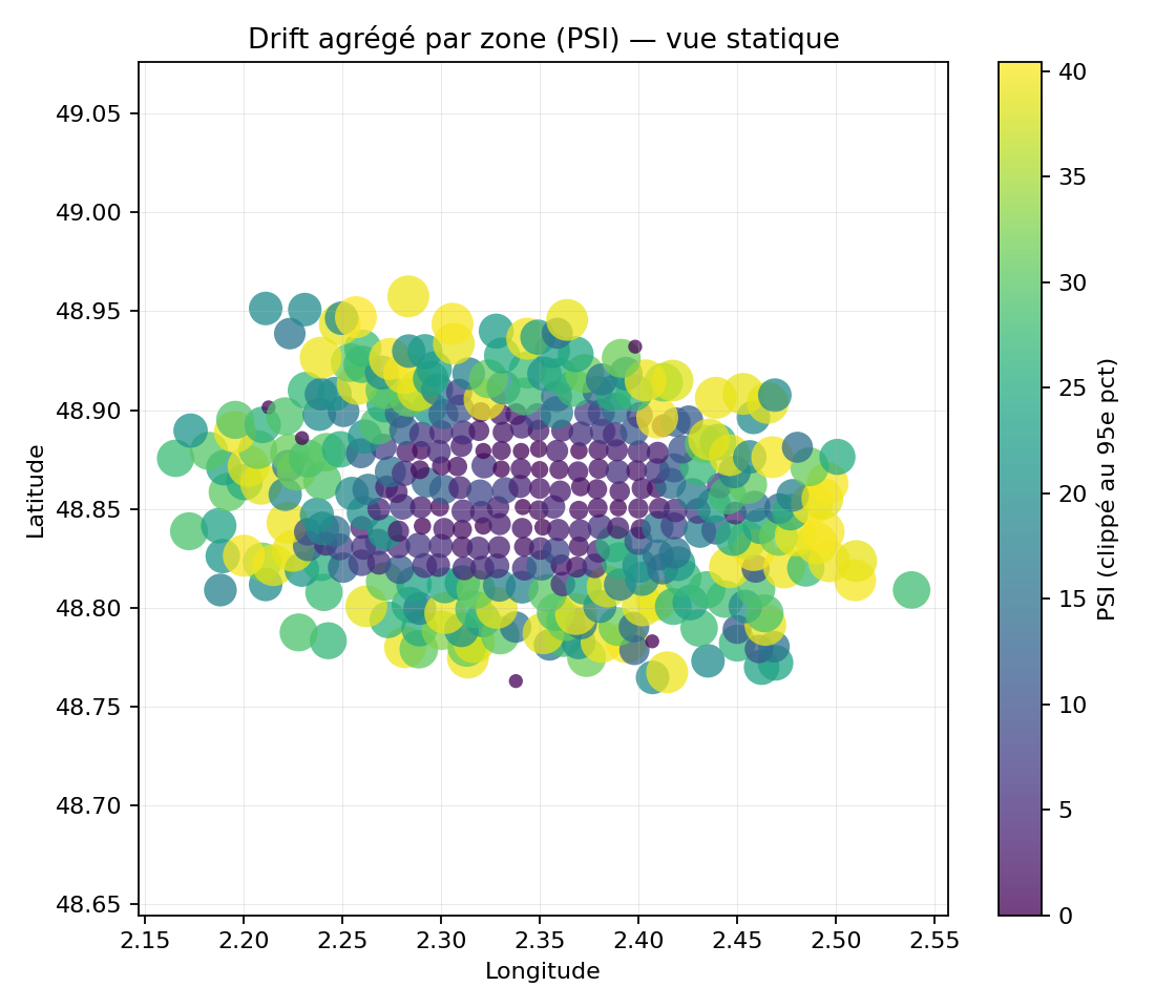 Carte statique